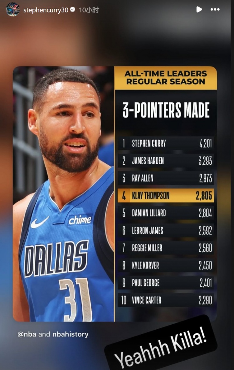 开云APP下载-克莱三分命中数超越利拉德&amp;上升至历史第四！库里祝贺：耶 杀手！